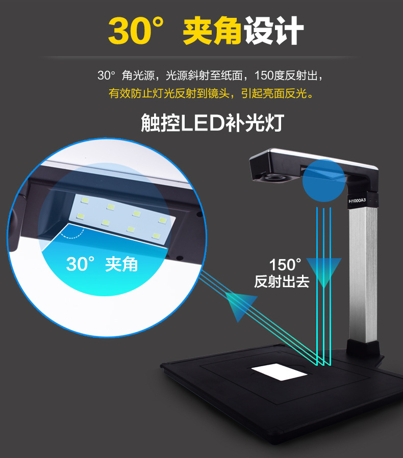 在所述长槽内 位于该导光板外侧位置还卡设有用以发散经导光板传出的光线扩散片