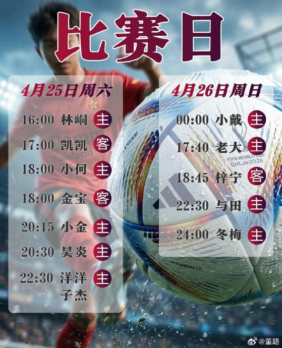 中国足球小将双星状态火热 首发阵容稳如磐石迎