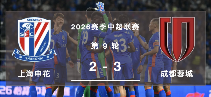 成都蓉城绝杀申花终结连胜 领头羊逆转登顶